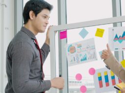 Sales in a competitive market