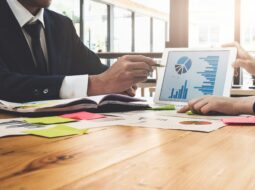 proven sales techniques